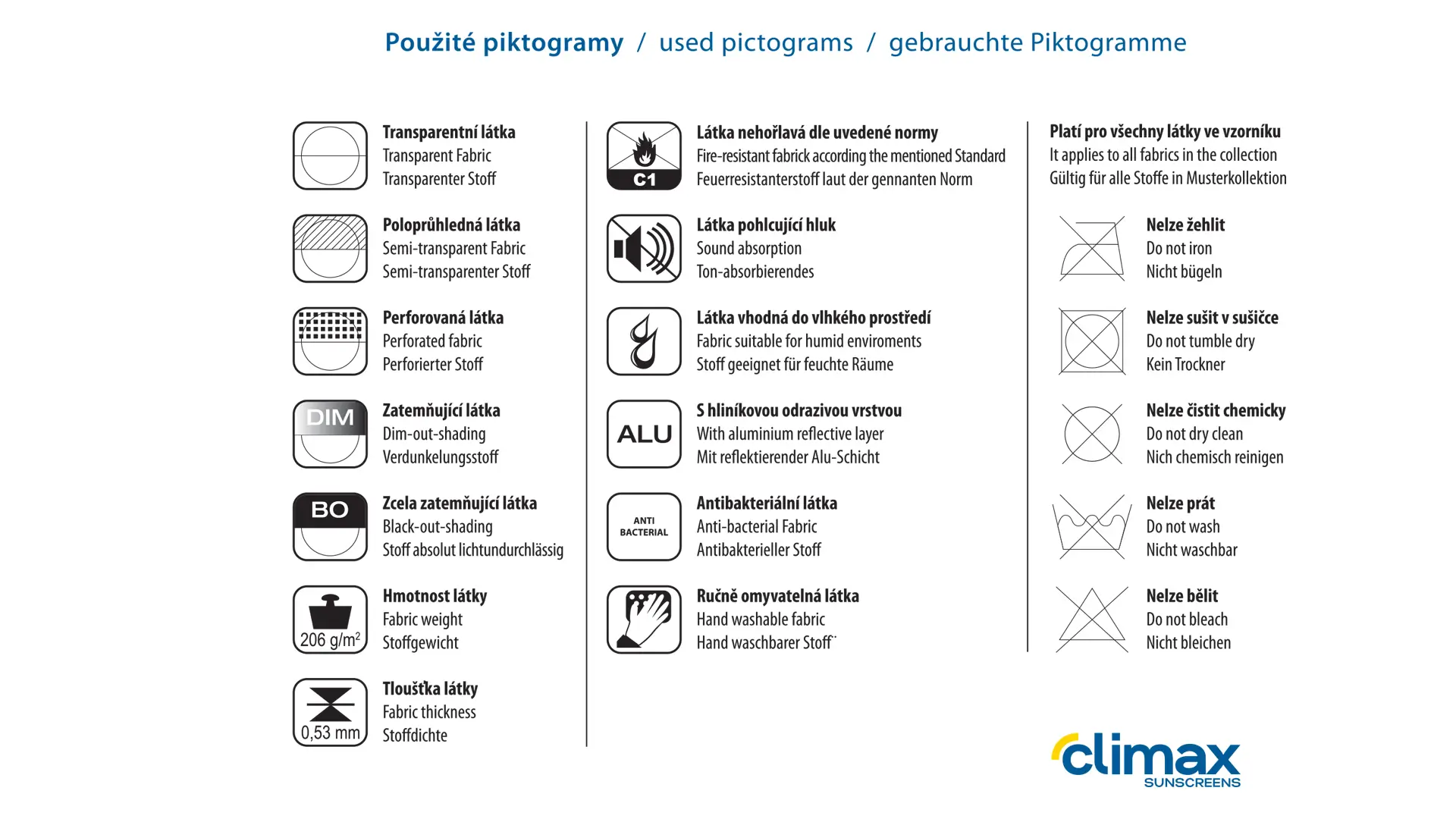 Piktogramme zur Textilpflege mit tschechischen, englischen und deutschen Beschreibungen auf weißem Hintergrund.